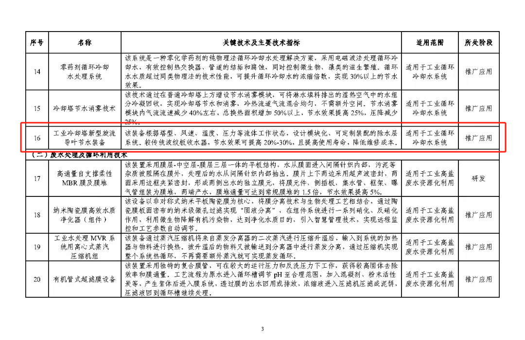 內(nèi)蒙古達智能源科技有限公司官方網(wǎng)站