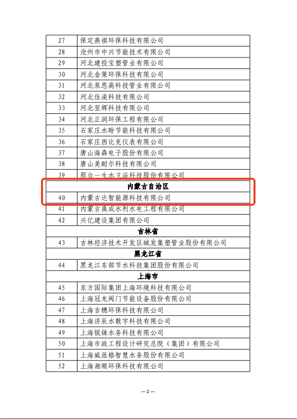 內(nèi)蒙古達智能源科技有限公司官方網(wǎng)站