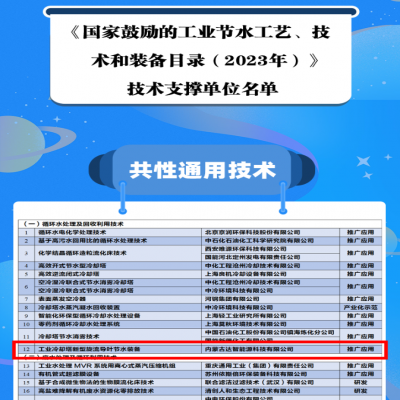 達智能源節(jié)水裝備收錄至《國家鼓勵的工業(yè)節(jié)水工藝、技術(shù)和裝備目錄(2023年)》